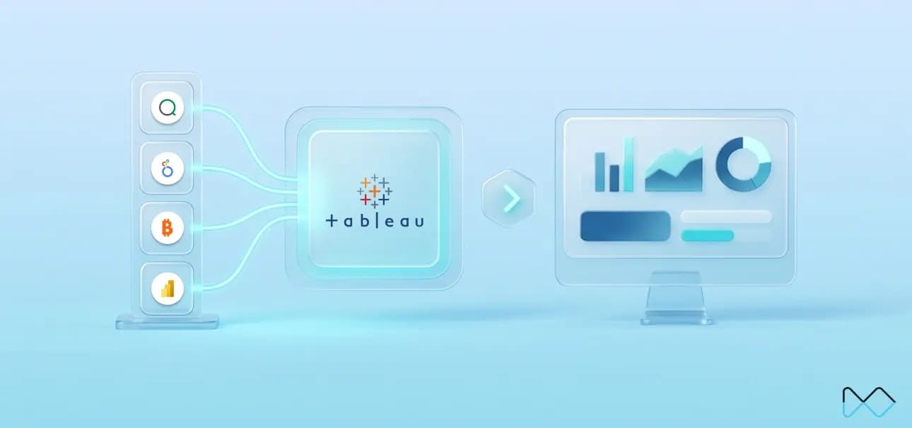 How to Migrate to Tableau from Qlik, Looker, MicroStrategy and Other BI Tools