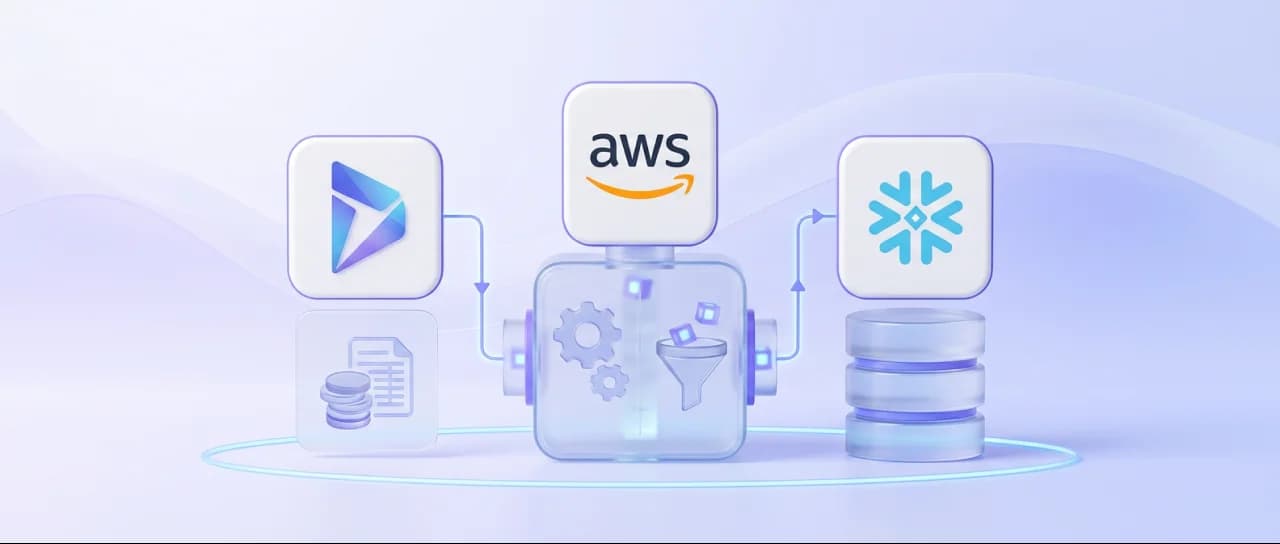 Dynamics 365 Finance Data Integration to Snowflake using AWS ETL
