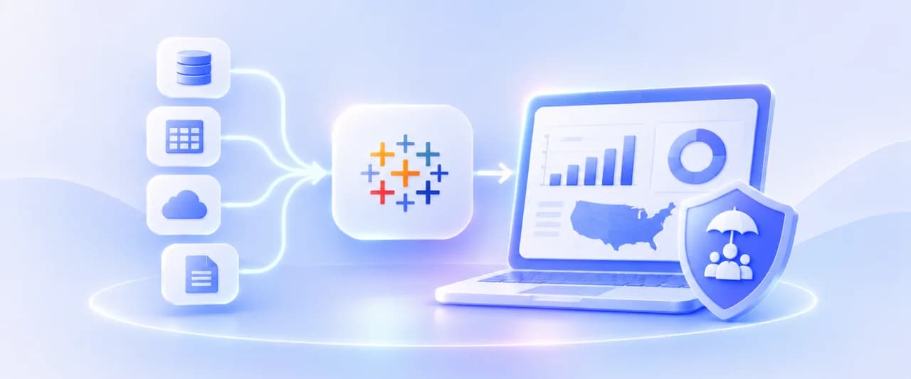 Tableau Dashboard Development for a US Insurance Organization: 4 Data Sources Unified