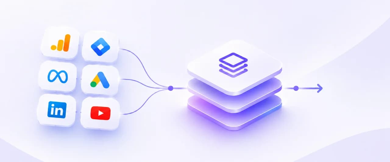Unified Cross-Platform Intelligence Across 20+ Data Sources