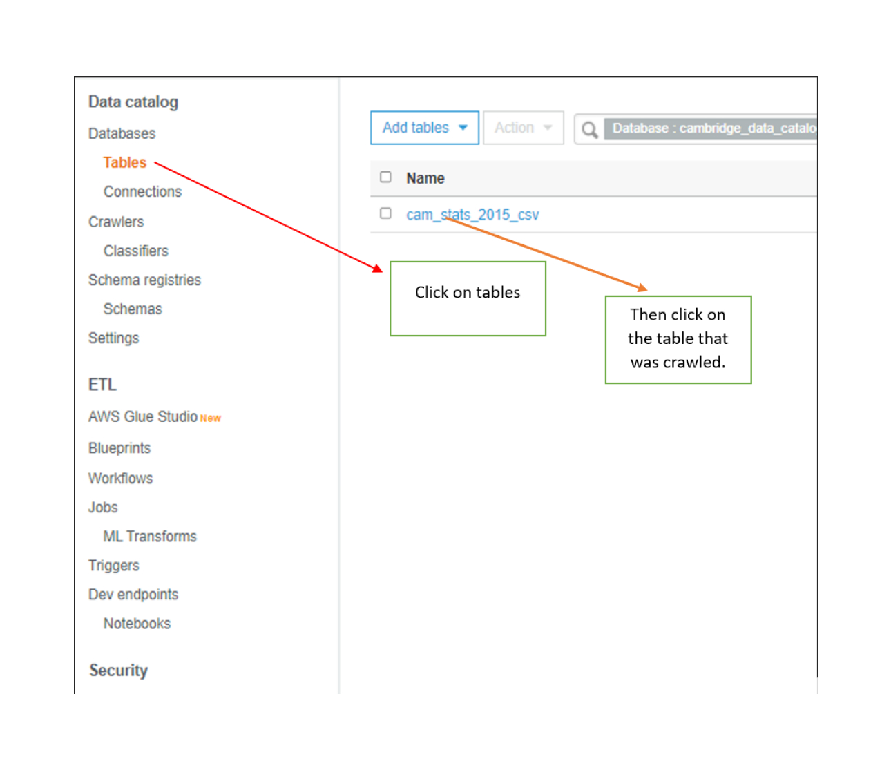 Select appropriate visuals to represent the metrics