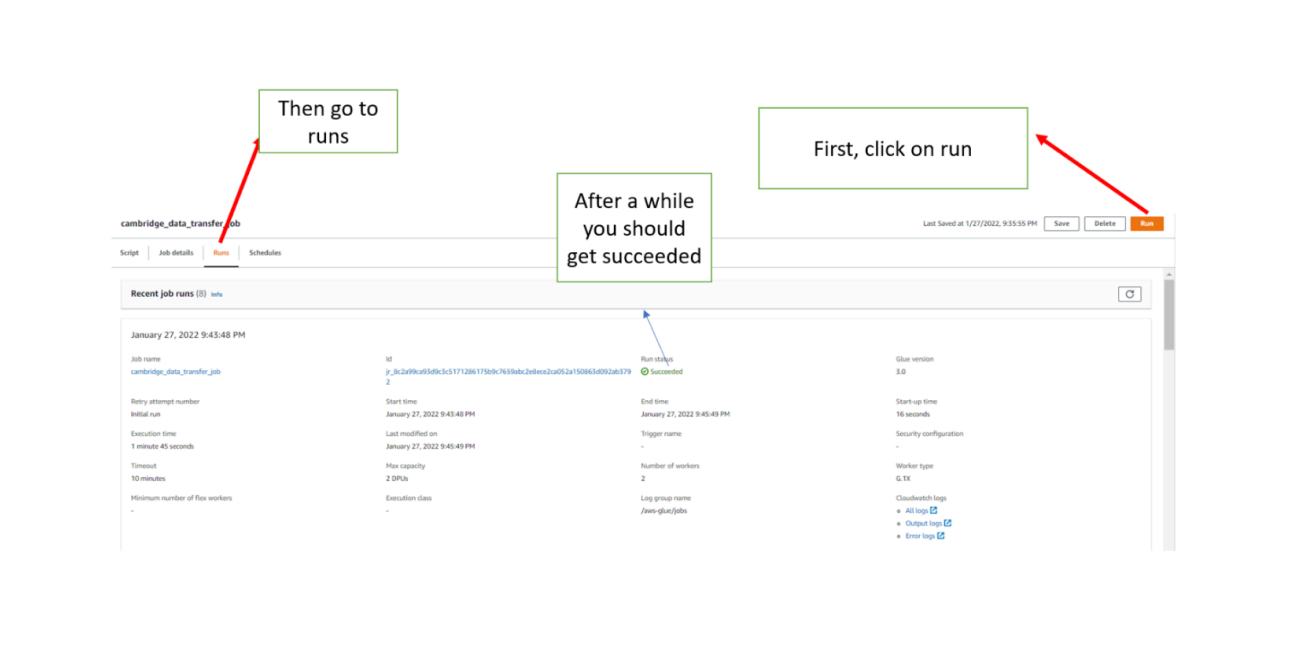 Select appropriate visuals to represent the metrics