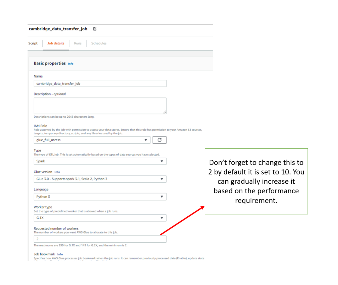 Select appropriate visuals to represent the metrics