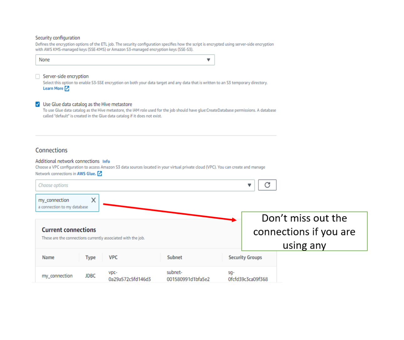 Select appropriate visuals to represent the metrics