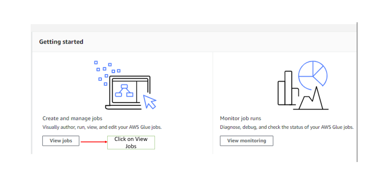 Select appropriate visuals to represent the metrics
