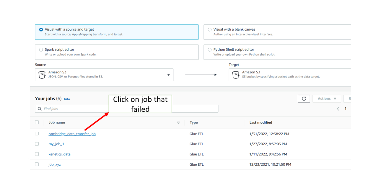 Select appropriate visuals to represent the metrics
