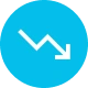 Reduced Sales Cycle Time by Identifying Funnel Bottlenecks