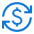 Call Center Resource Shortages Impacting Customer
                    Service