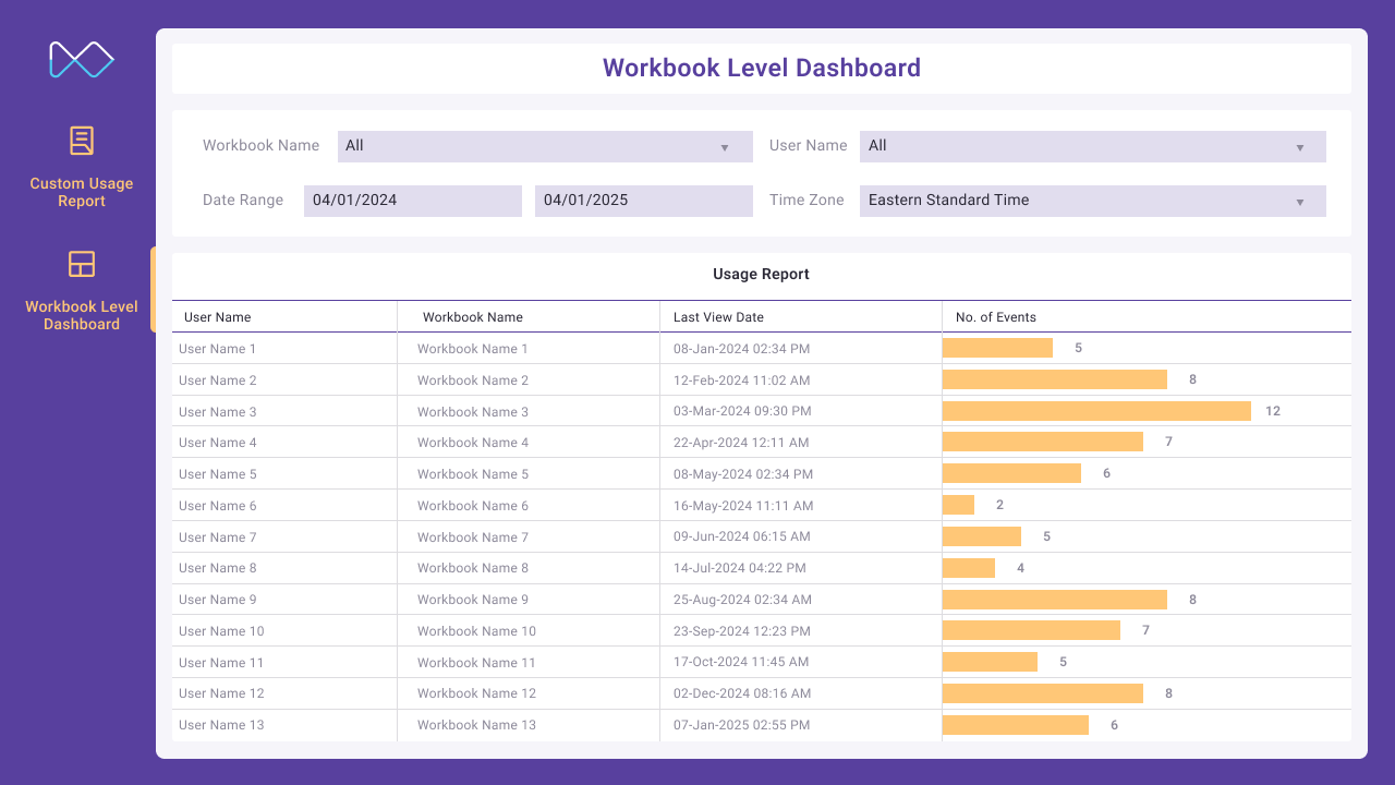 Workbook Level Report