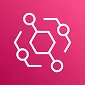 EventBridge