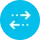 Enhanced Metadata Checks with Program-Specific Classification