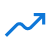 Slow Dashboard Development