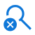 Root Cause Analysis for Sales and Profit Fluctuations