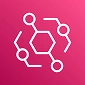 AWS EventBridge
