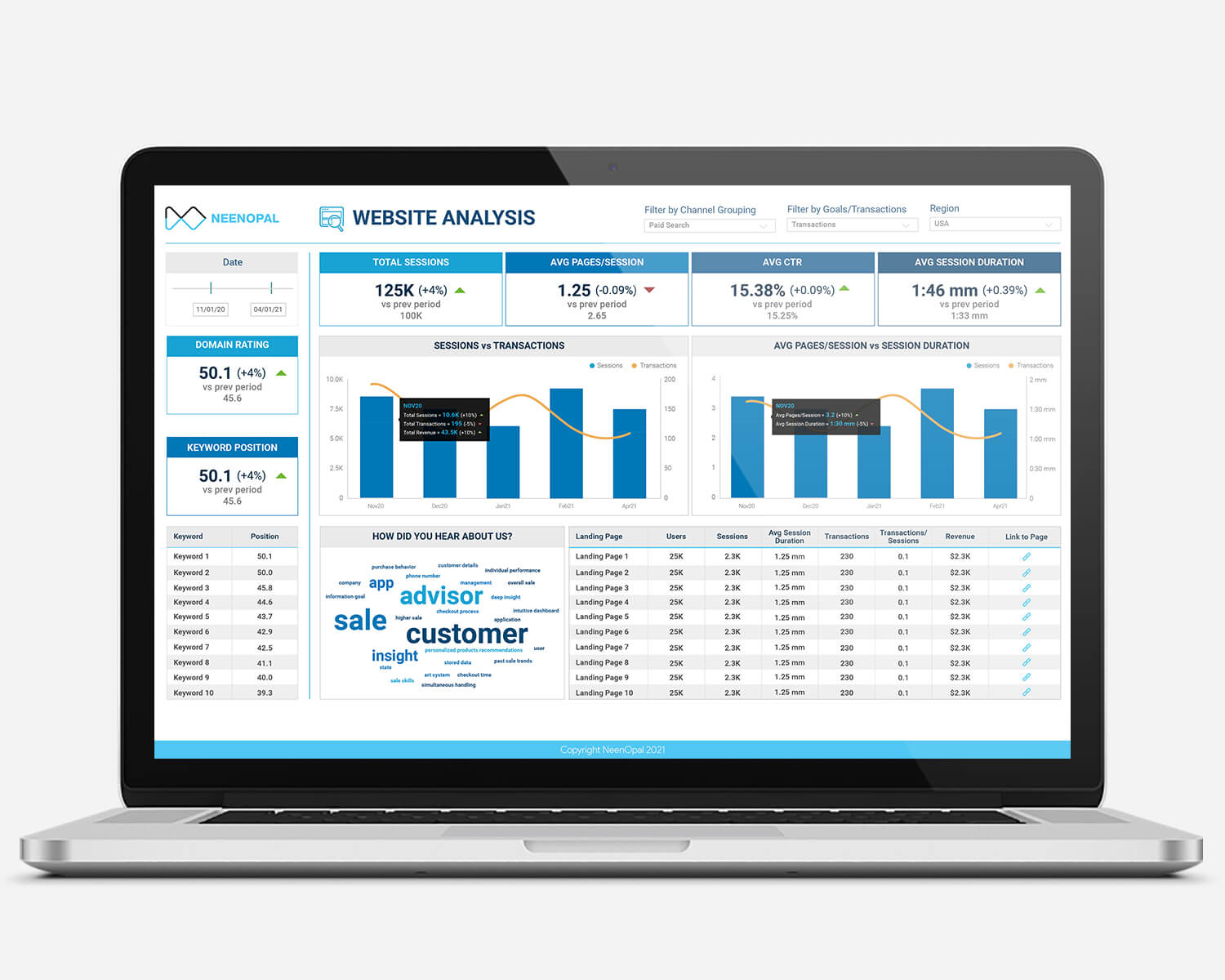 web site analysis web site analysis