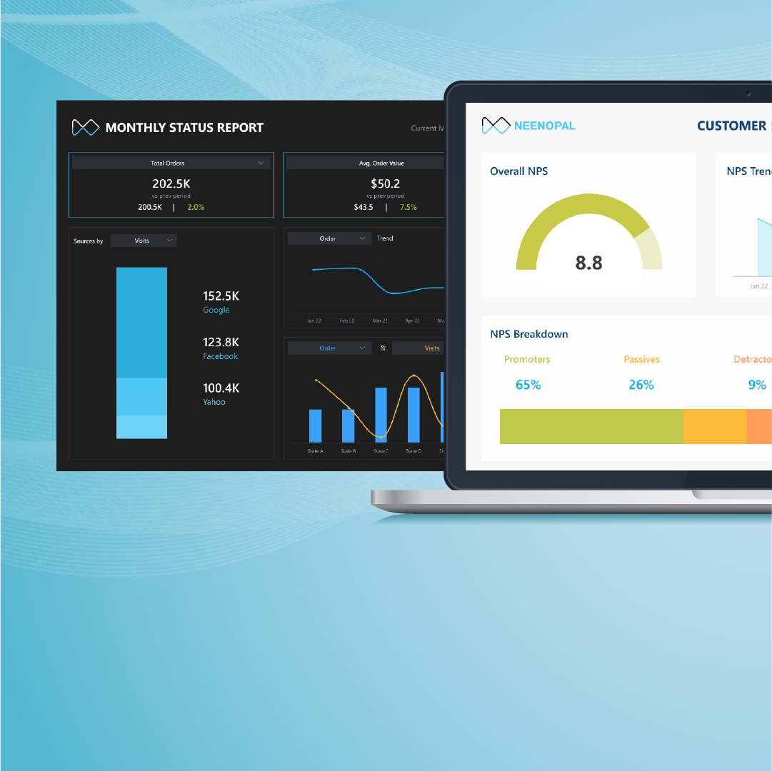 Ecommerce Analytics Playbook