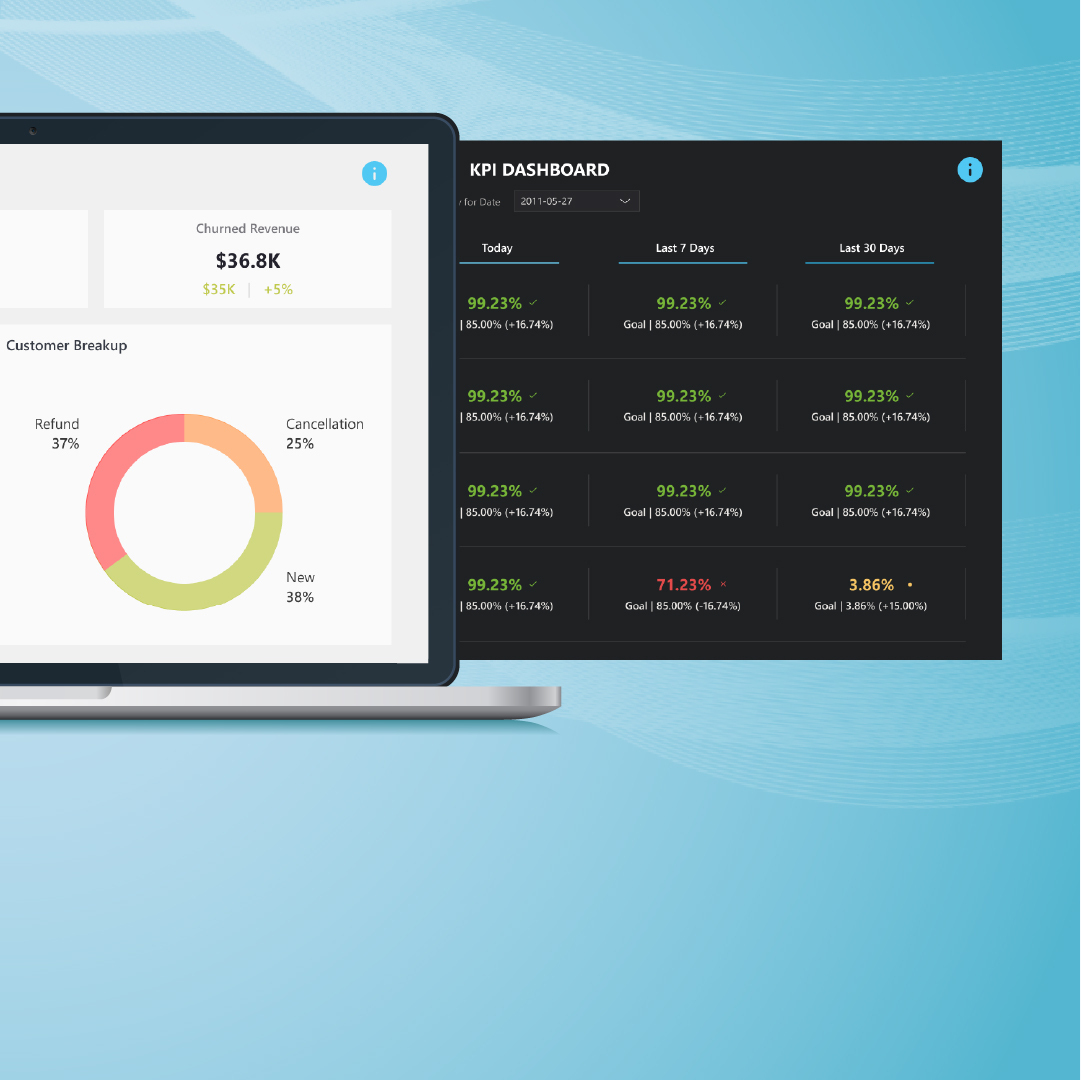 SaaS Dashboard Playbook