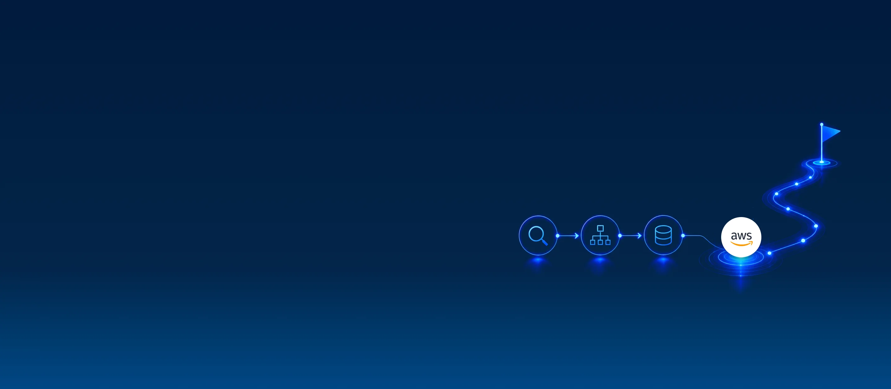 AWS Cloud Strategy Assessment Services illustration