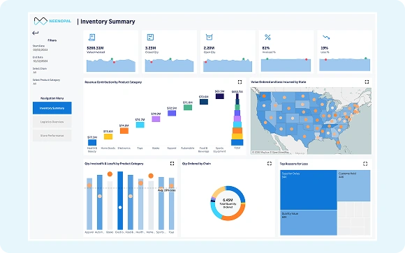 Tableau dashboards trusted across regions