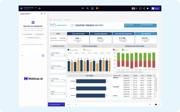 Mokkup.ai wireframe of a Tableau dashboard